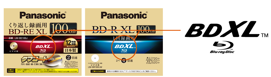 BD-R XLパッケージ写真とロゴ