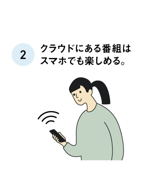 便利なポイント2：クラウドにある番組はスマホでも楽しめる
