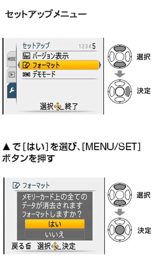 SORAまめページ フォーマット | デジタルカメラ | Panasonicサポート情報