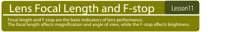Lens Focal Length and F-stop