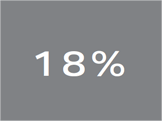 This shade of gray has a reflective ratio of 18%.