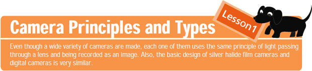 Camera Principles and Types