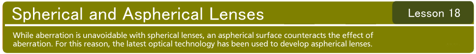 Spherical and Aspherical Lenses