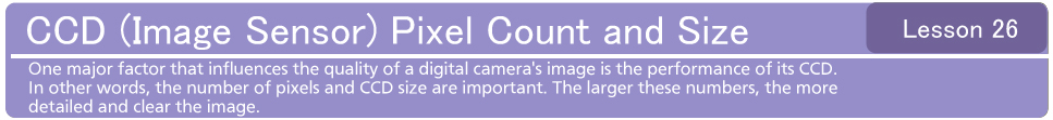 CCD (Image Sensor) Pixel Count and Size