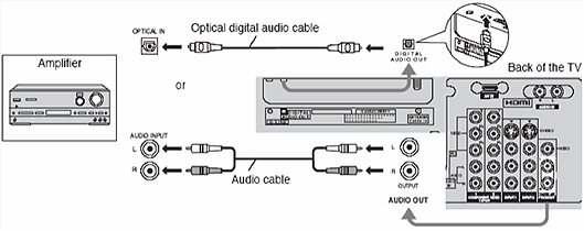 optical audio output panasonic plasma dolby 5.1