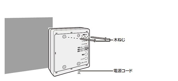 IP/JEM-A変換アダプターの特長 | IP/JEM-A変換アダプター HF-JA2-W 