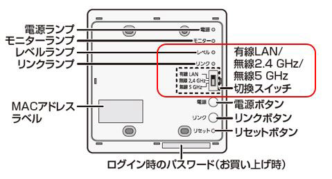 無線LAN接続の設定方法 | IP/JEM-A変換アダプター HF-JA2-W | ホーム