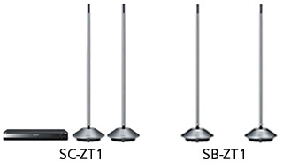 SC-ZT1・SB-ZT1のサポート情報です。