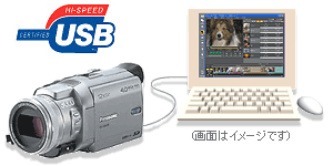 USB2.0HS（ハイスピード）ビデオクラスに対応！