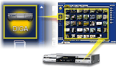 MediaStage Premium Edition の新しい機能では、LAN接続されたDIGA（DMR-E500H）のハードディスク内の映像一覧をコンテンツフィールドに表示、サムネイルを選択してダブルクリックすると、その映像をパソコン上で再生することができるようになりました。