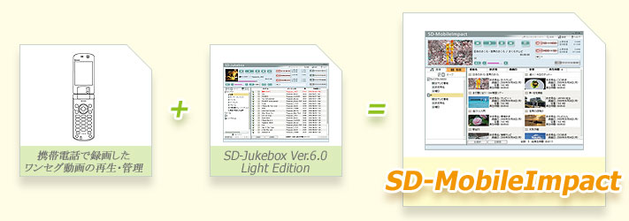 SD-MobileImpact Ver.1.0