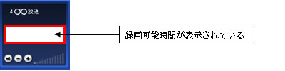 録画可能時間が表示されている図