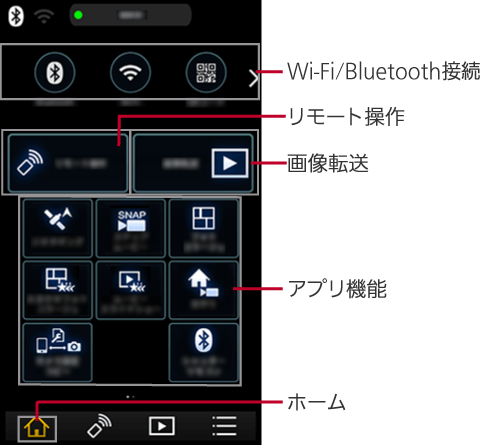 ガイダンスメニュー
