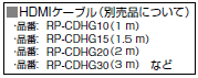 HDMIケーブル 品番