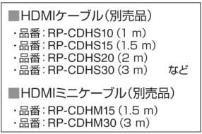 HDMIケーブル 品番