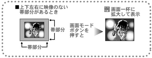 画面拡大イメージ