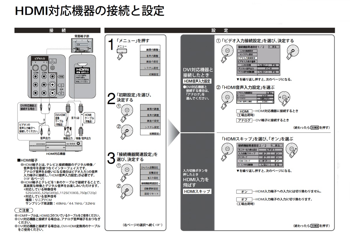 Th 50 42 37px300のhdmi対応機器の接続と設定