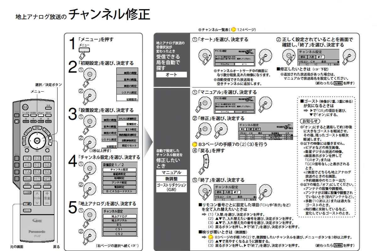 Panasonic サポート情報　テレビ　Ｑ＆Ａ　TH-50/42/37PX300
