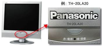 機種名表示位置Panasonicロゴ表示の下部