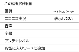サブメニュー表示