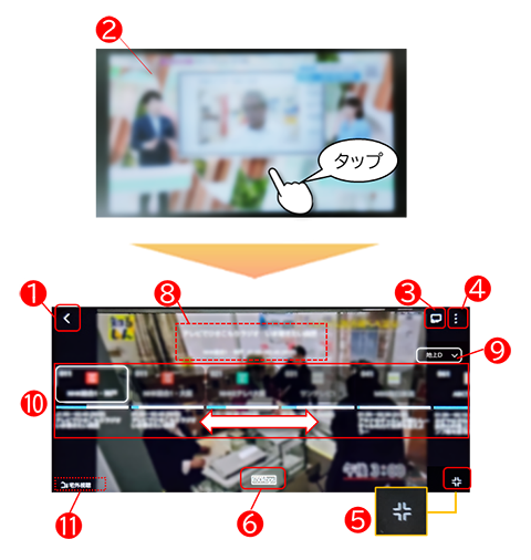 全画面表示