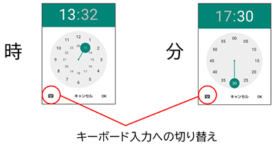 Android端末での入力