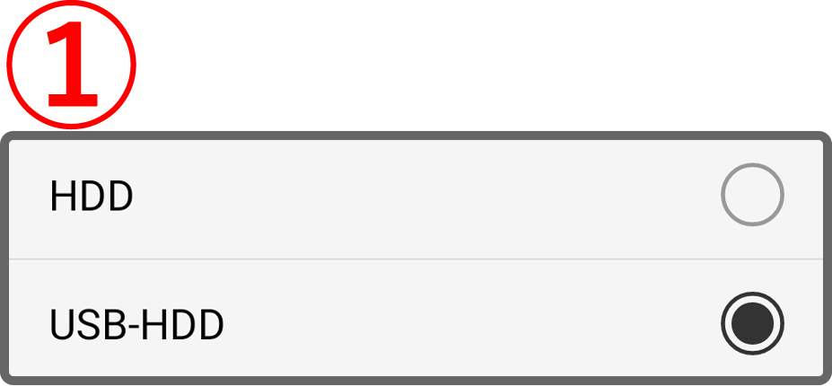 録画先のデバイスを選択するﾀﾞｲｱﾛｸﾞ、たとえばHDDやUSB-HDDなど
