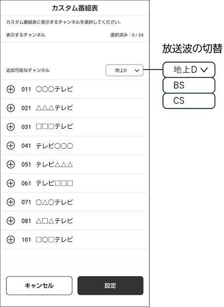 カスタム番組表