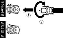 アンテナケーブル