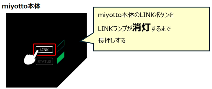 チャンネルスキャン