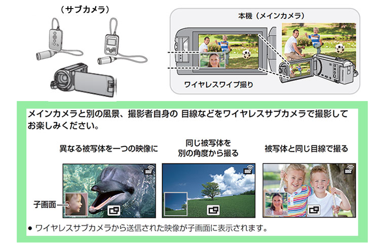 DMMOV39 | ワイヤレスワイプ撮りについてのお知らせ | よくあるご質問